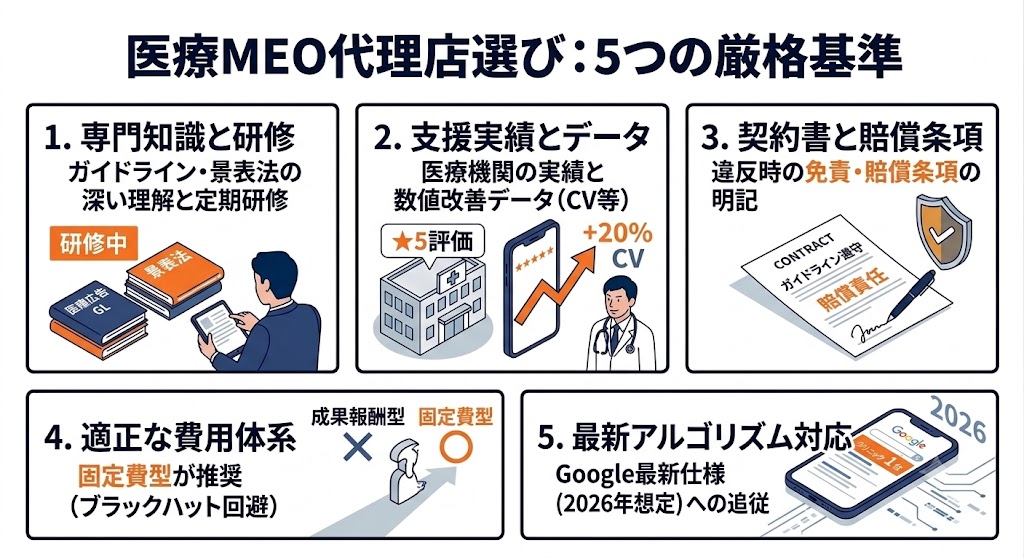 blog_clinic-ad-4