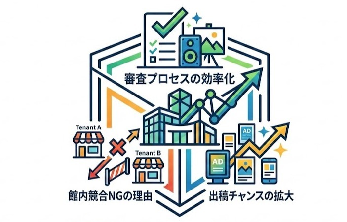 blog_syukkou