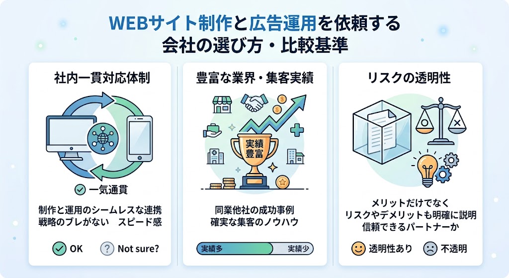web-listing-blog4
