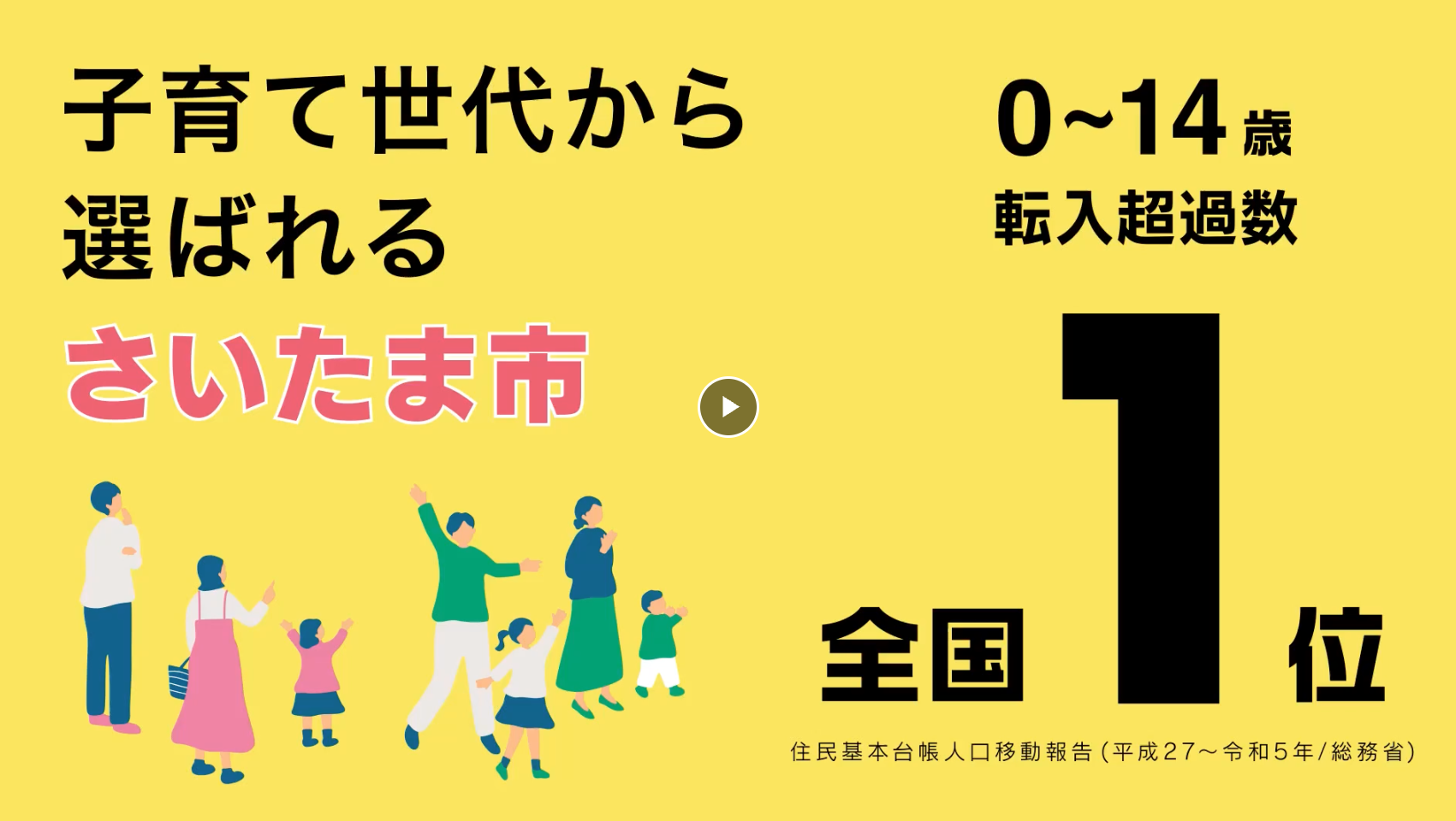 PR動画制作
