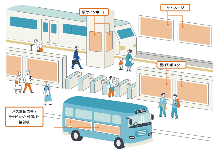 transit-ads