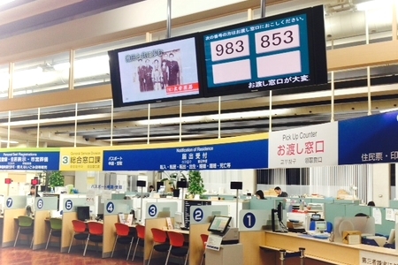 sdgs2b1