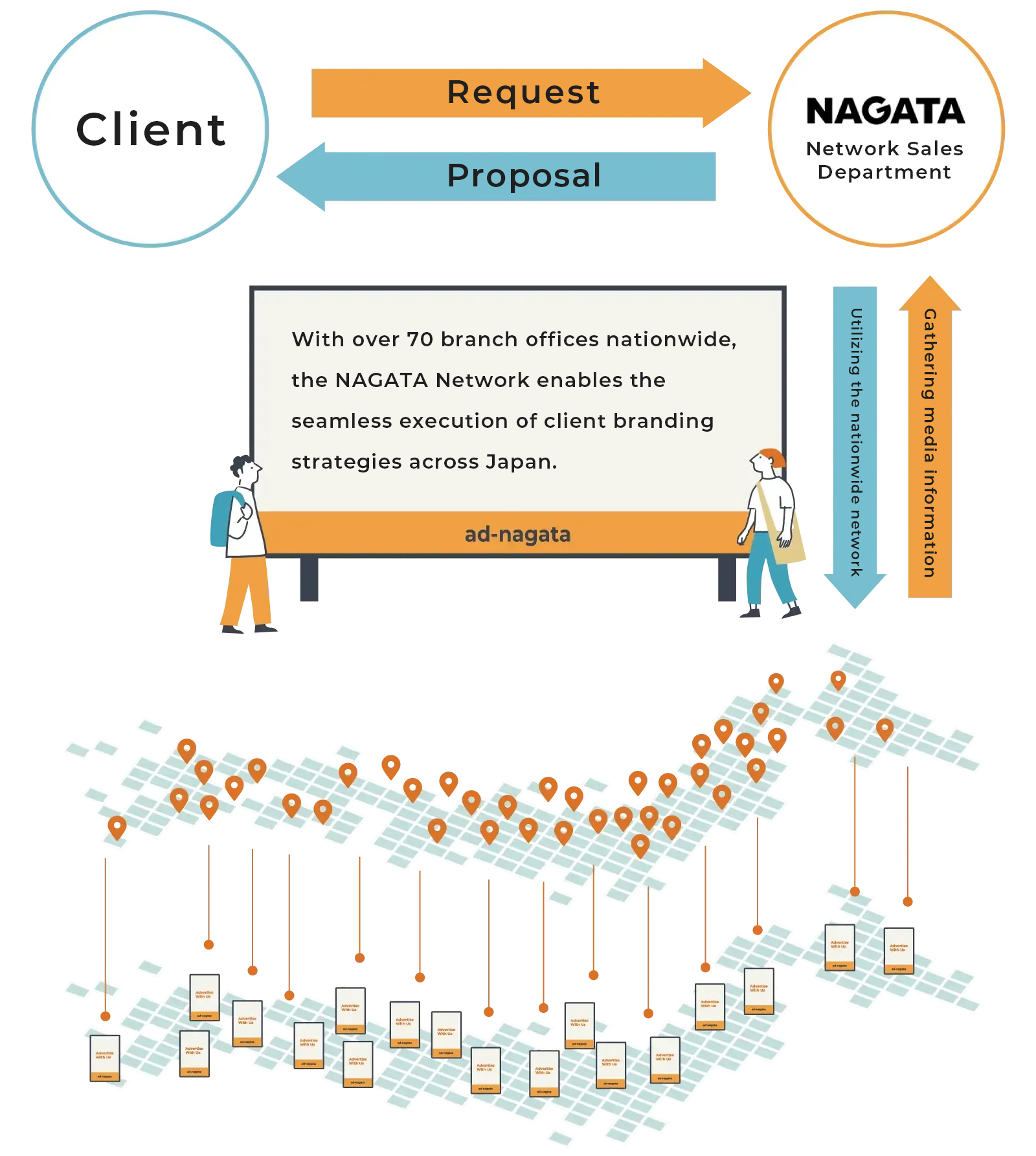 imgi_6_about-network